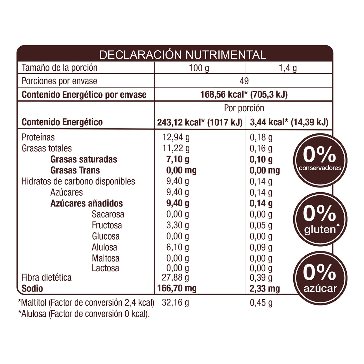 Merengues Light Dont Worry DUO Chocolate Relleno