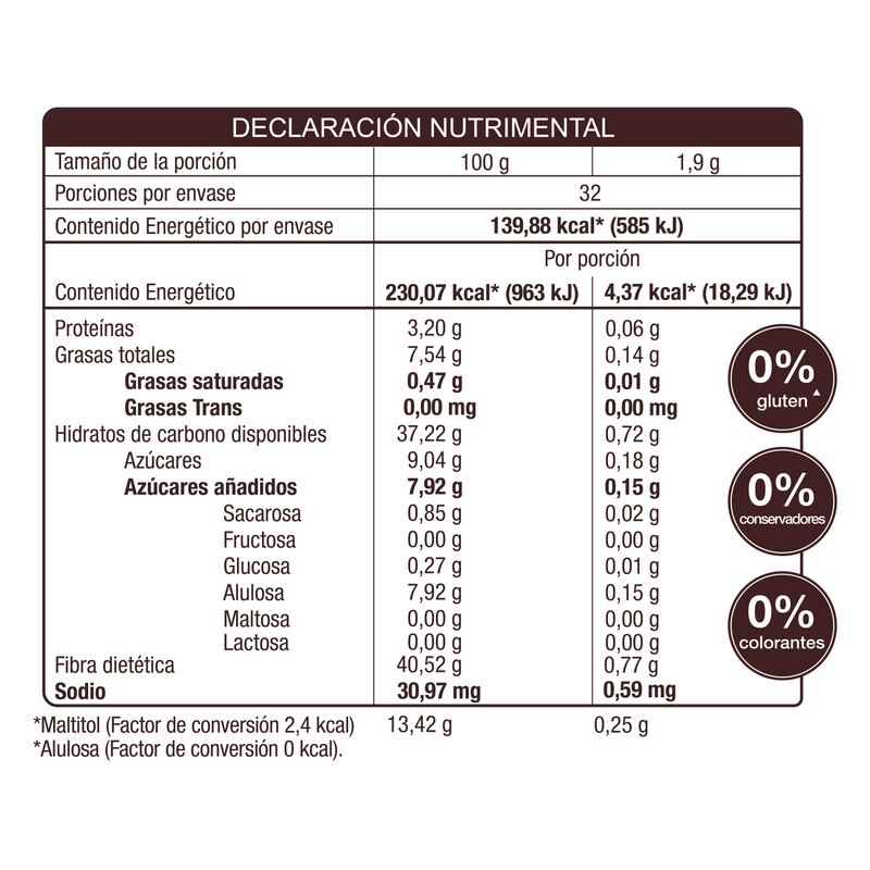 Quinoa Bites Dont Worry DUO Nuez y Almendra